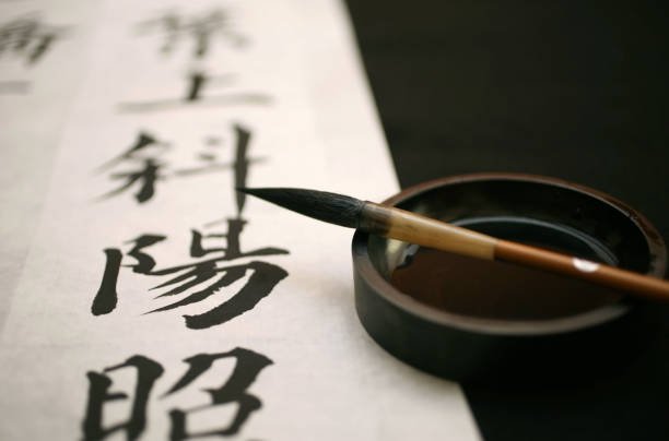 Unlocking the Beauty: Exploring the Calligraphy of Chinese at China Art Hub